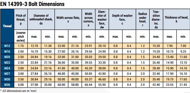 1613619507296035.png image.png